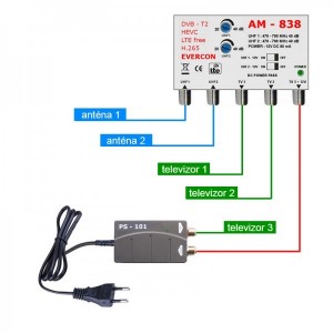 HEVC Antennaerősítő szett 3 TV-készülékhez 838-101-3