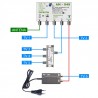 HEVC Antennaerősítő szett 6 TV-készülékhez 949-101-6