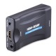HDMI - SCART átalakító Mastercon HS 777