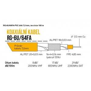 CU koaxiális kábel EVERCON RG-6U/64FA 7mm LTE
