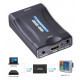 HDMI - SCART átalakító Mastercon HS 777